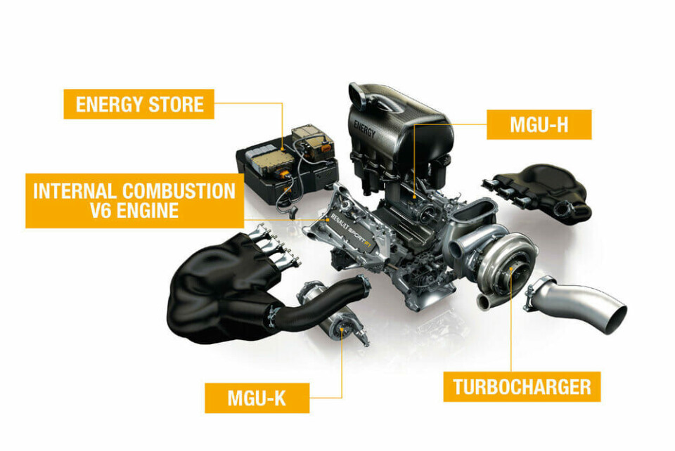 Illustrasjon: Renault Sport F!