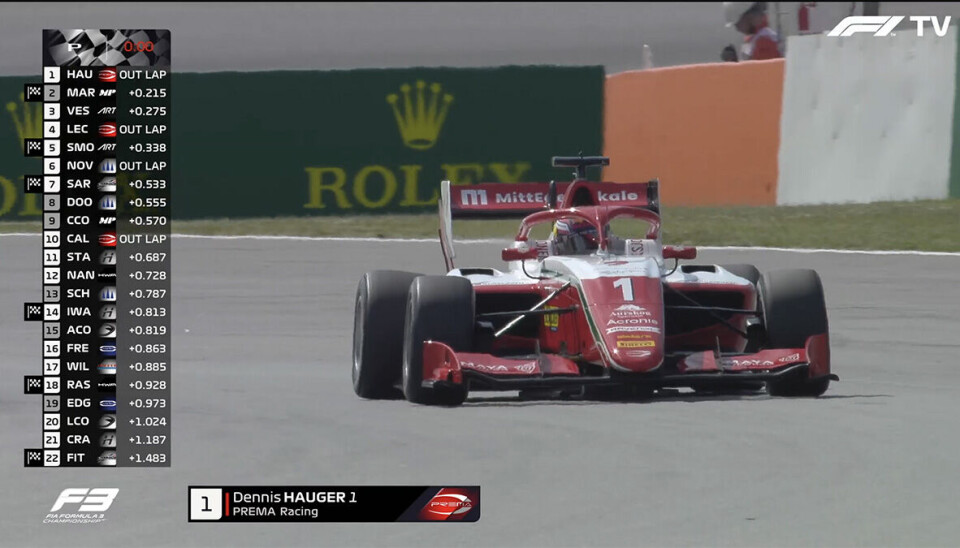 (Skjermdump: F1TV)