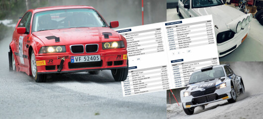 Ny, stor oppdatering - 1533 norske rallybiler er loggført og oppdatert