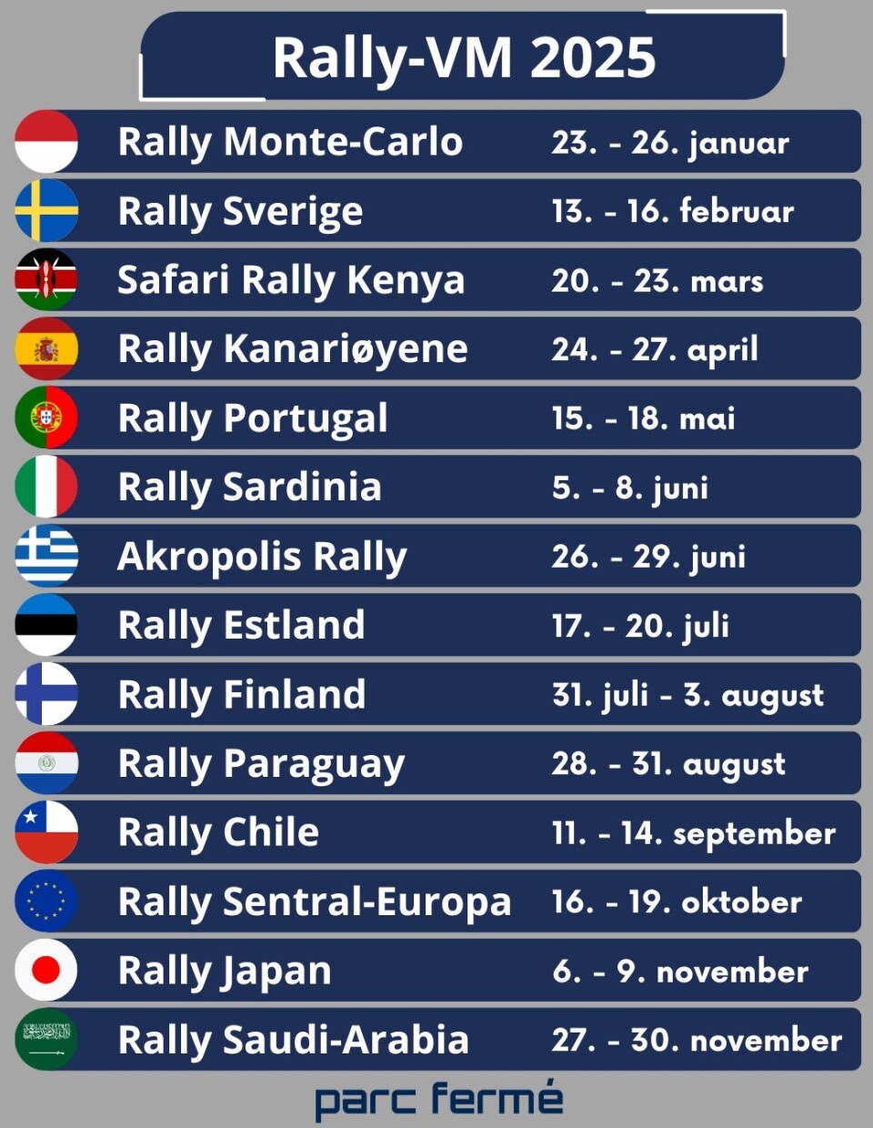Oliver kjører full sesong - sikter mot gull og Rally1