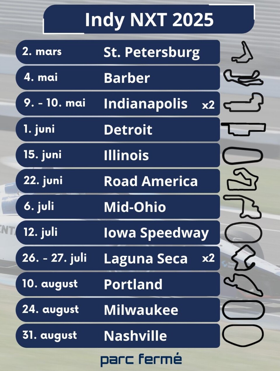 Indy NXT kalenderen i 2025.