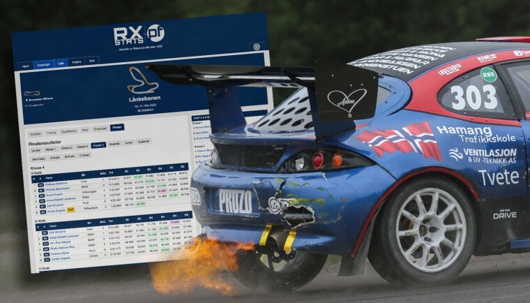 Unik rallycross-oversikt