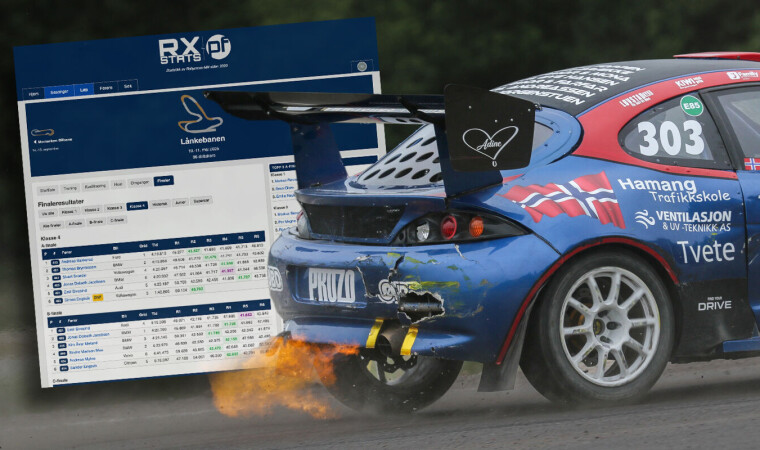 Unik oversikt i Rallycross-NM